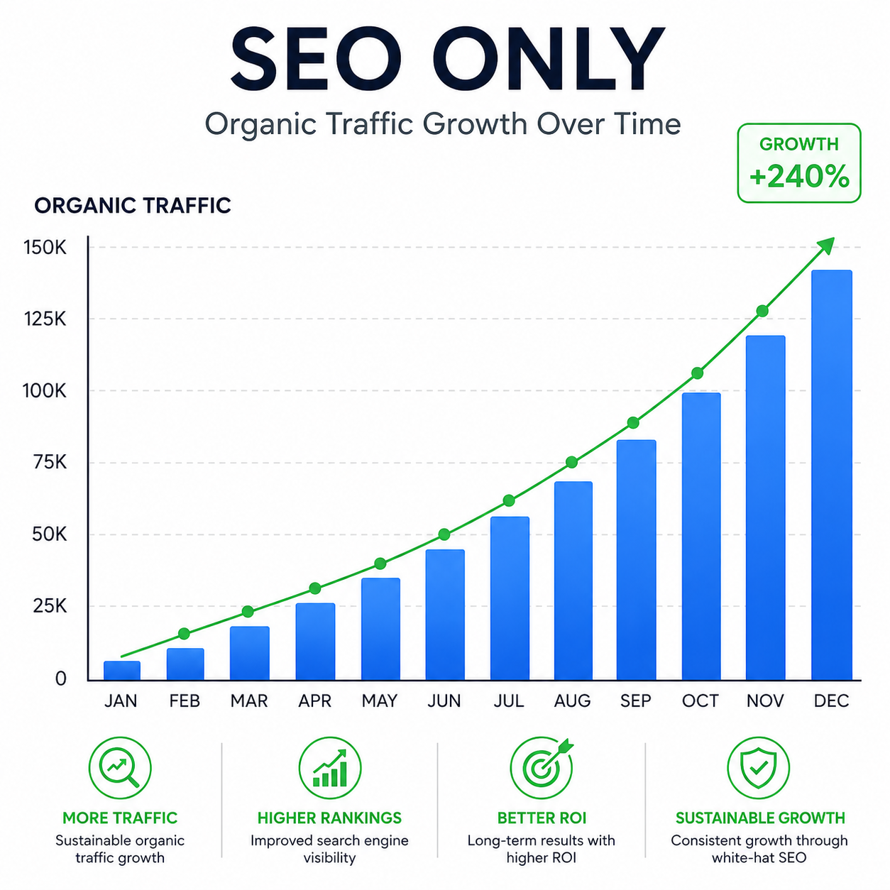 SEO image