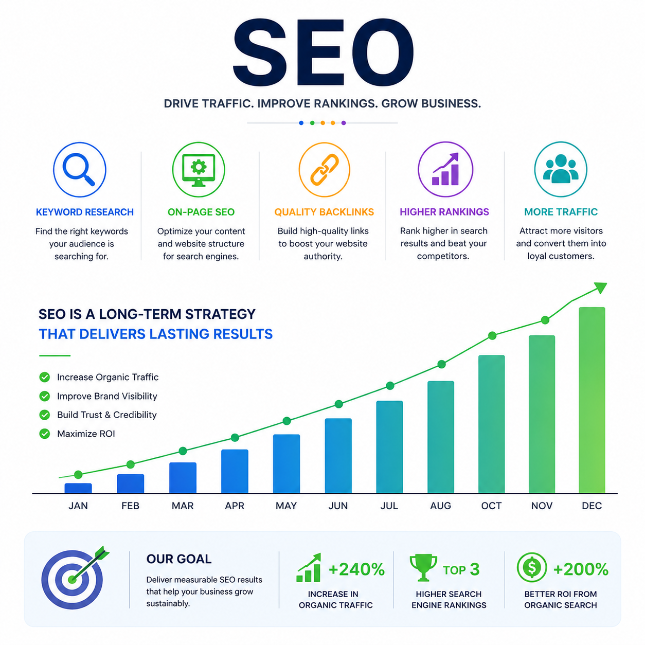 SEO image