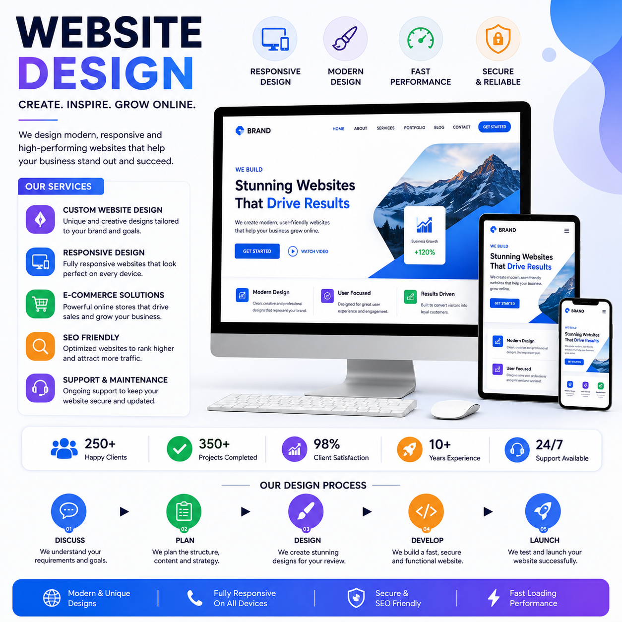 Website design image