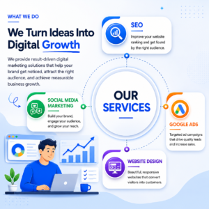 Digital marketing Services